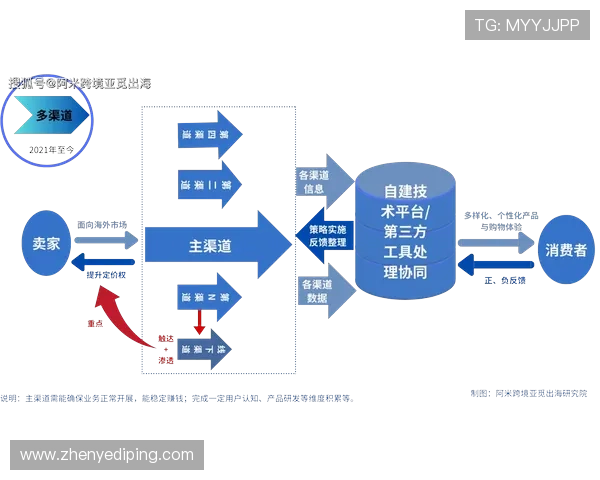 2024年k8娱乐官网地址官方入口大全,提供多渠道安全登录体验 2024年k8娱乐官网地址官方入口大全,提供多渠道安全登录体验