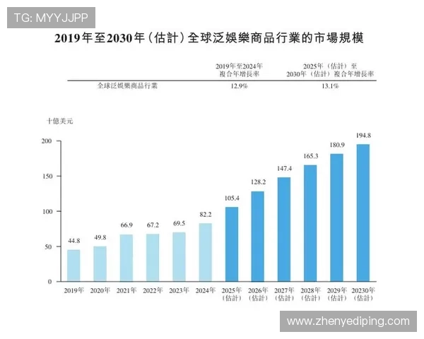 K8亚游国际市场:全面解析其在全球网络游戏行业中的发展趋势与市场潜力 K8亚游国际市场:全面解析其在全球网络游戏行业中的发展趋势与市场潜力
