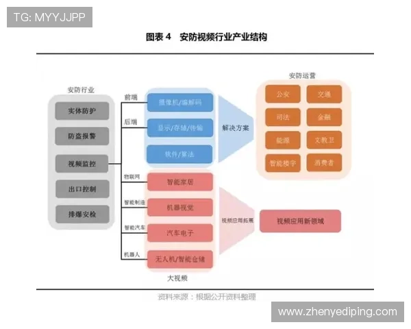 K8视讯安全监控系统详解实现实时风险预警保障玩家资金与信息安全 K8视讯安全监控系统详解实现实时风险预警保障玩家资金与信息安全