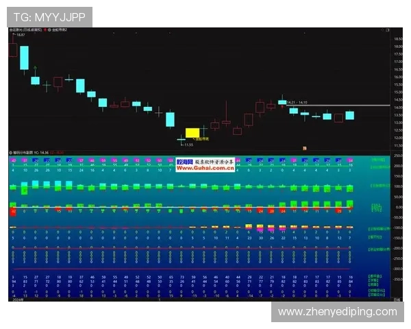凯发娱乐旗舰厅客户端优惠活动与奖励机制,提升玩家游戏体验与获利机会 凯发娱乐旗舰厅客户端优惠活动与奖励机制,提升玩家游戏体验与获利机会