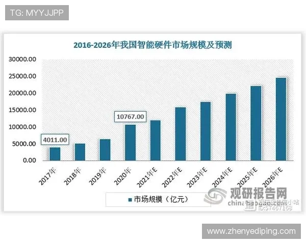 5G电子游艺平台的安全保障措施，确保玩家资金与个人信息的双重安全