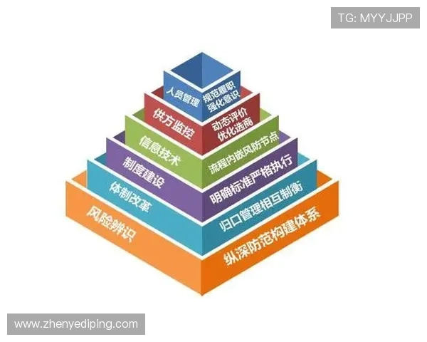 凯发旗舰网站怎么样：用户反馈汇总揭示平台运营的优势与不足