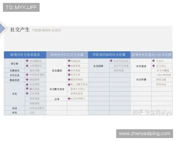 尊龙凯发官方网站全面介绍游戏玩法与优惠活动，满足玩家多样化需求