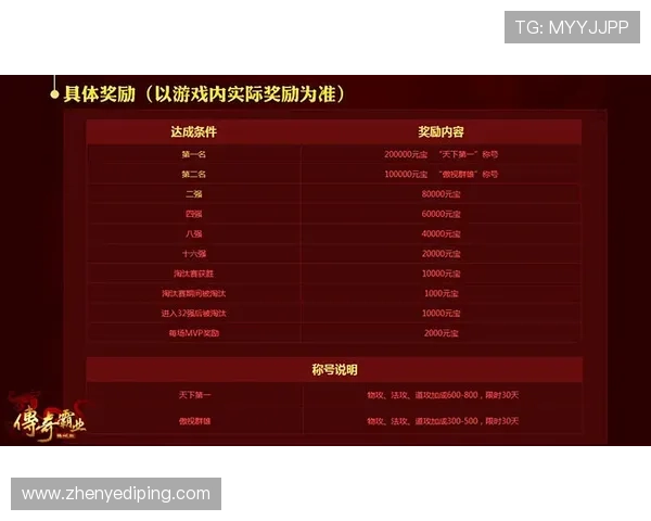 通过凯发唯一官方网站下载官方客户端确保游戏安全稳定运行享受极致的娱乐体验 通过凯发唯一官方网站下载官方客户端确保游戏安全稳定运行享受极致的娱乐体验