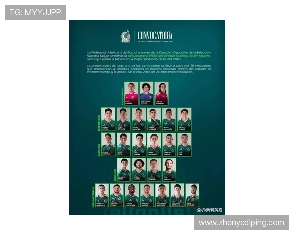 2026年墨西哥队参加世界杯的最终阵容名单及核心球员介绍